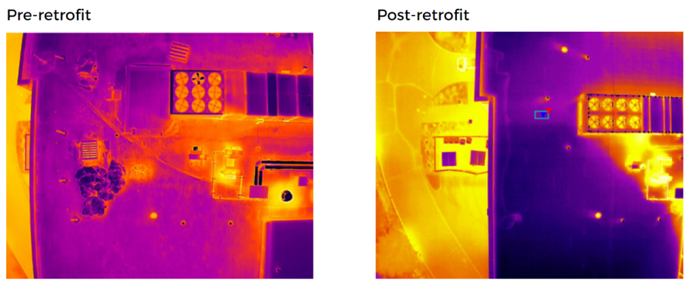 Two thermal images of a commercial building roof. The first thermal image shows the roof before a retrofit was completed, with lots of orange and yellow tones that indicate poor thermal performance. The second thermal image shows the roof after a retrofit was completed, with lots of darker purple tones, indicating better thermal performance. 